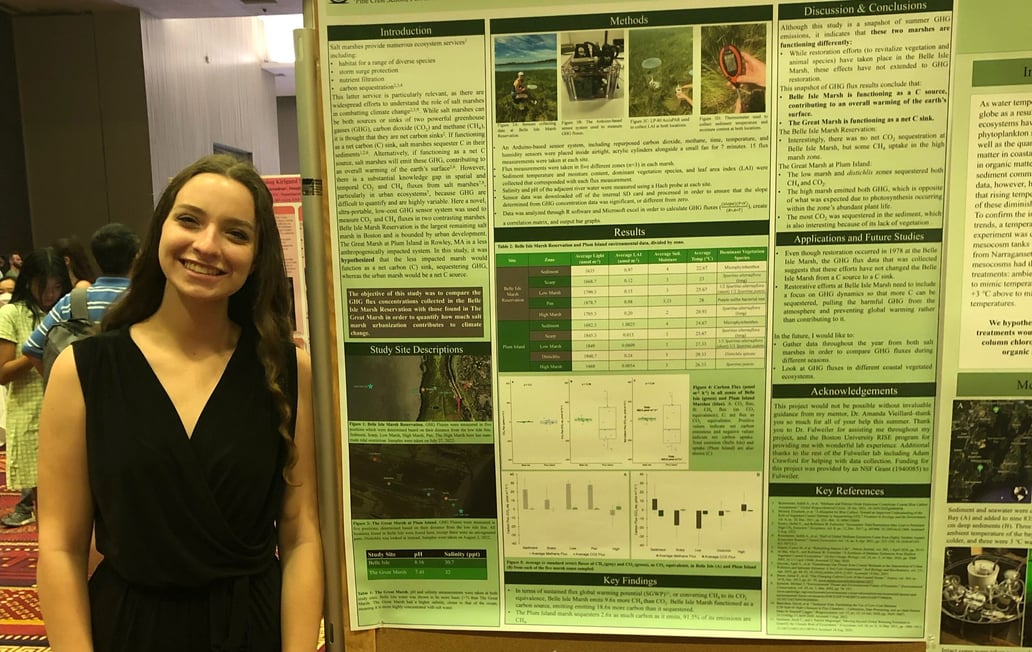 Rebecca Adler 23 poster presentation_2-1