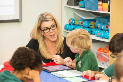 teacher works with kindergarten student on digital portfolio