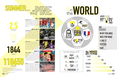 HS-Y24-Informational graphics portafolio (1)_Page_1